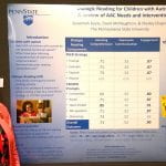 Dialogic reading for children with autism spectrum disorders: A review of AAC needs and interventions – Presentation