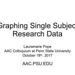 Graphing single-subject research data (Pope, 2017)